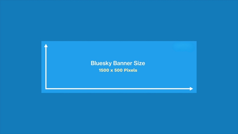 Bluesky banner size guide showing the recommended 1500 × 500 pixel dimensions in a simple blue layout