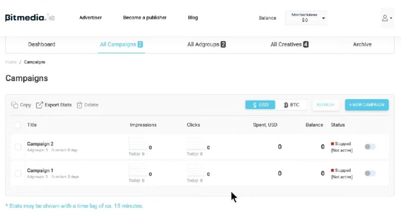 Bitmedia platform dashboard